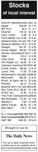 7-21 stocks